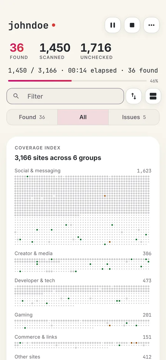 Live scan with found count, progress and the coverage map